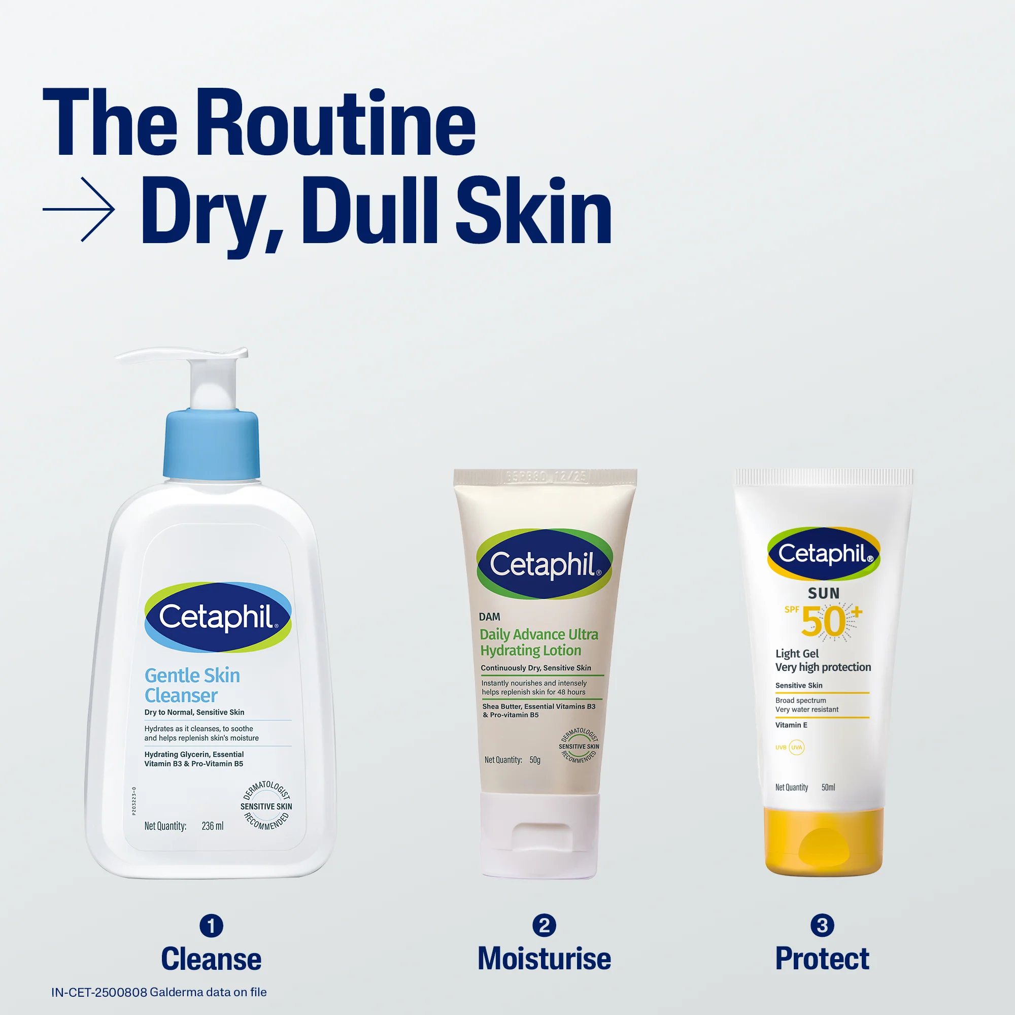 Cetaphil Daily Advance Ultra Hydrating Lotion DAM - Image 11
