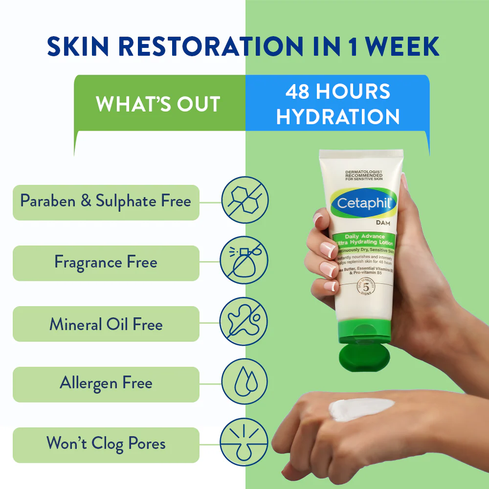 Cetaphil Daily Advance Ultra Hydrating Lotion DAM - Image 16