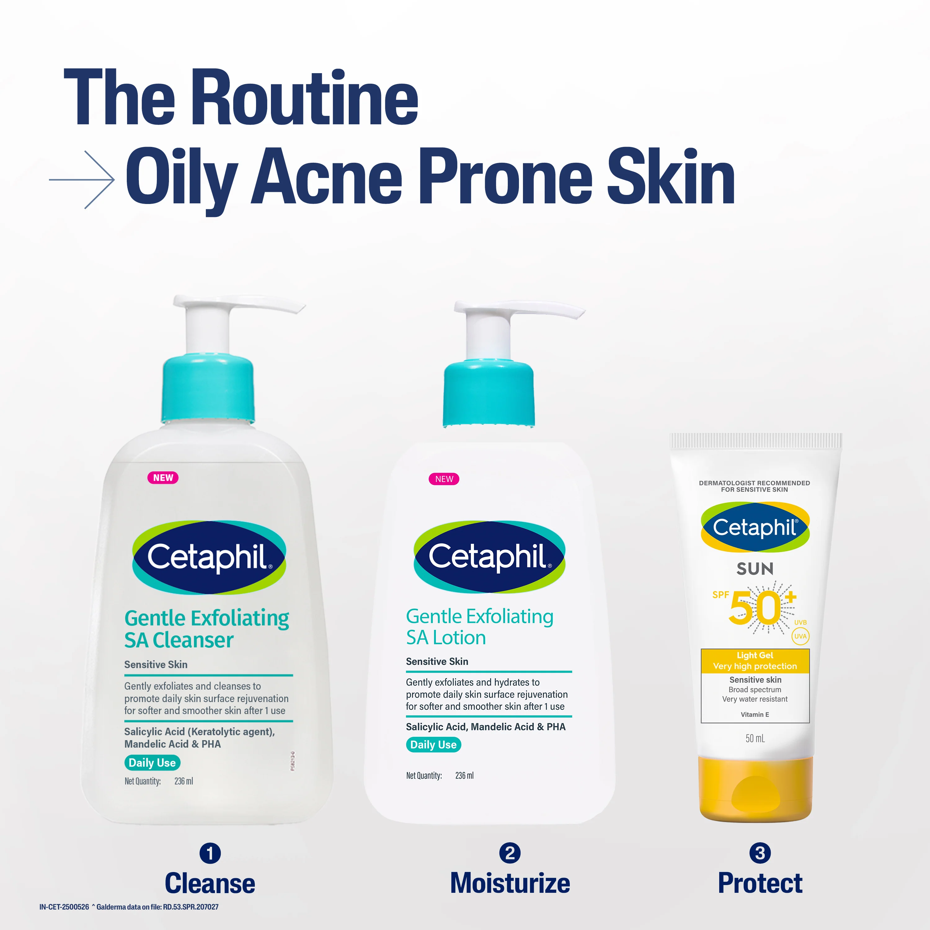 Cetaphil Gentle Exfoliating SA Cleanser - Image 6