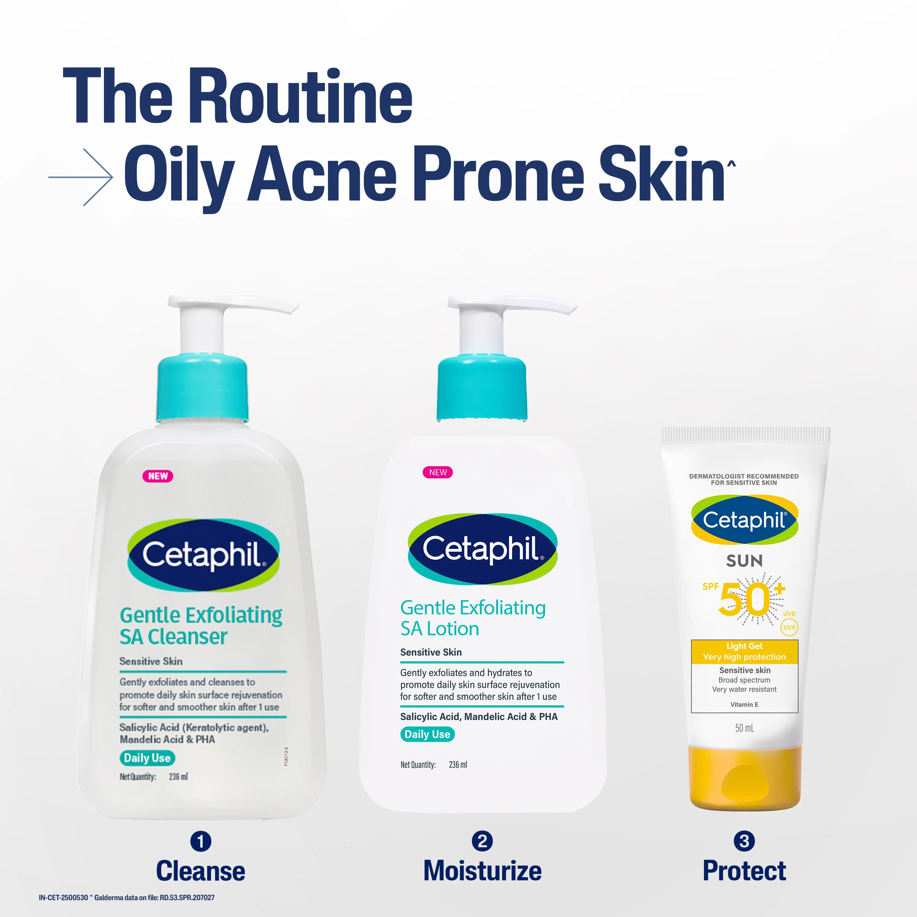 Cetaphil Gentle Exfoliating SA Lotion - Image 4