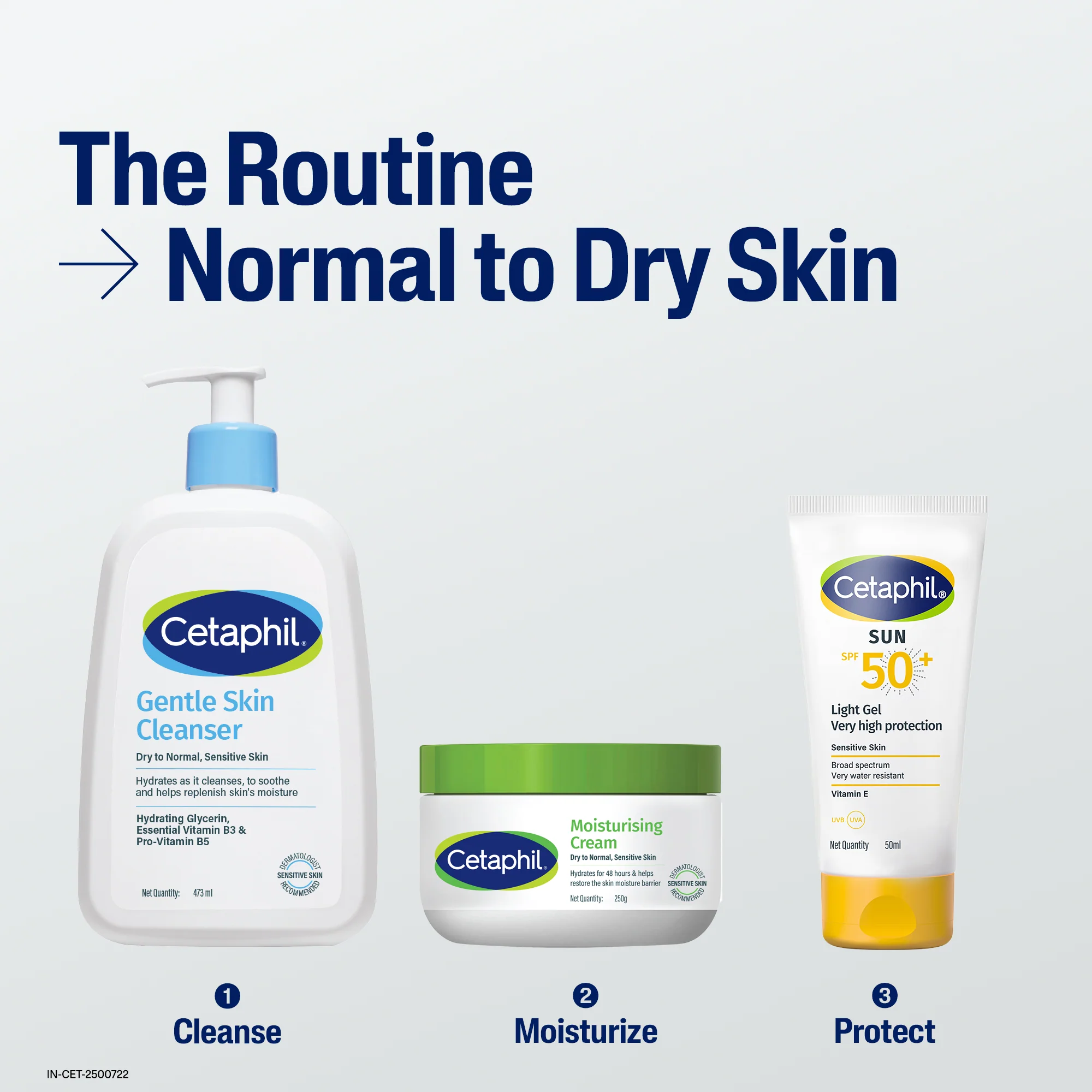 Cetaphil Gentle Skin Cleanser 473 ml | Dermat recommended - Image 8