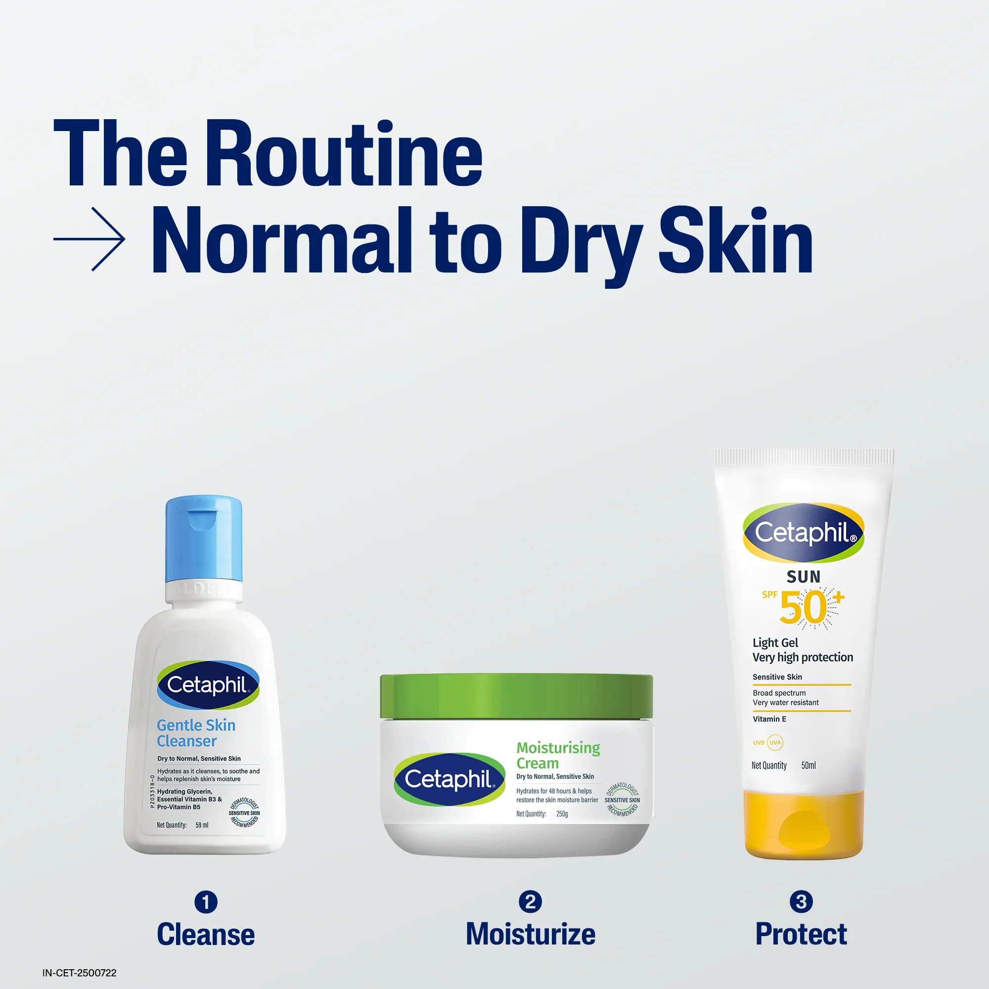 Cetaphil Gentle Skin Cleanser 59 ml | Dermat recommended - Image 9