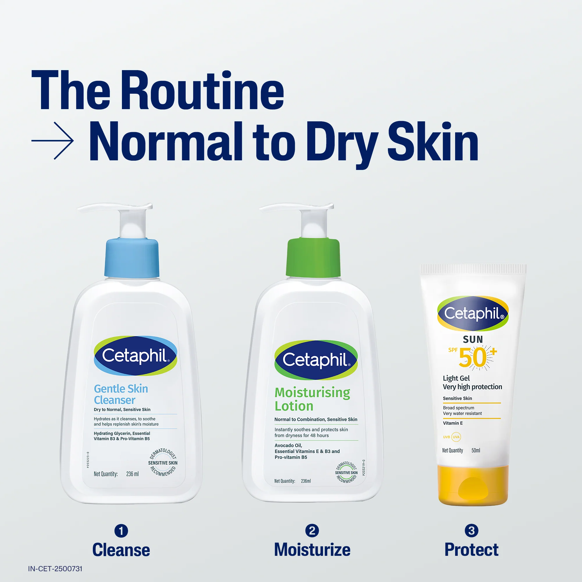 Cetaphil Moisturising Lotion 473 ml For Dry to Normal skin - Image 8