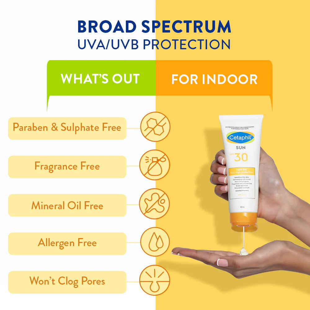 Cetaphil Sunscreen SPF 30 | Dermat recommended for Sensitive Skin - Image 7