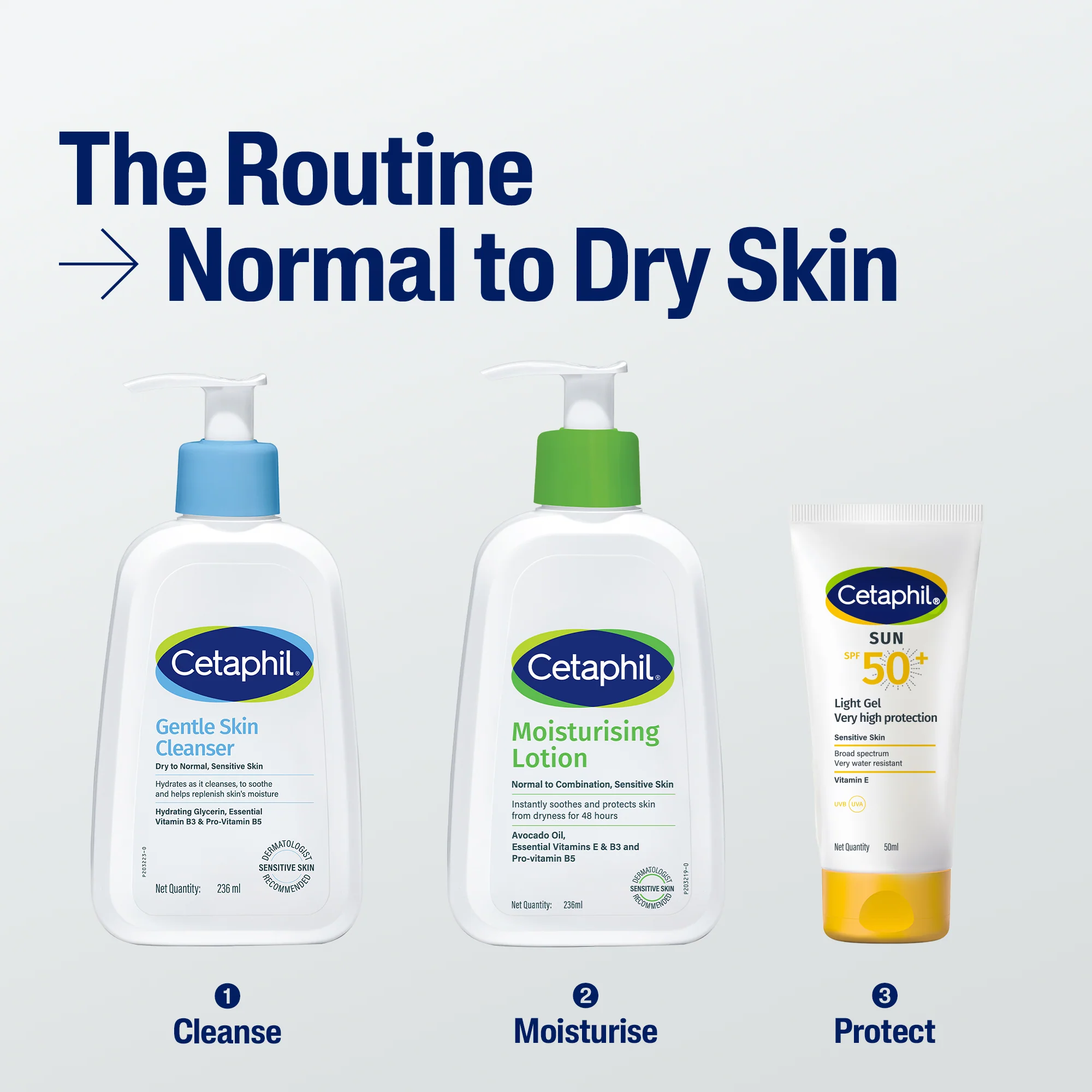 Cetaphil Sunscreen SPF 50  | Dermat recommended for Sensitive Skin - Image 8